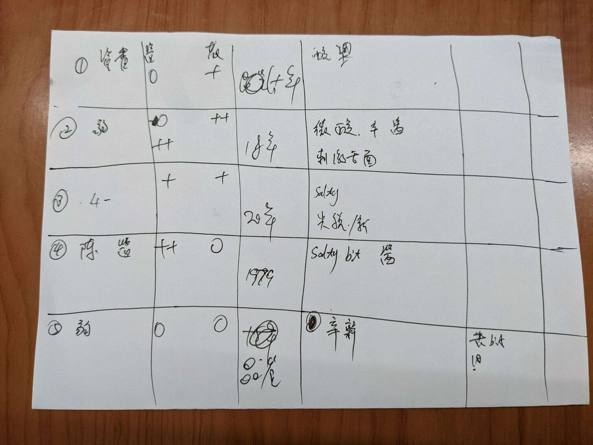 PXL 20211120 105931169